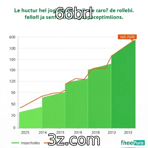 Crescimento do mercado de jogos móveis em 2025